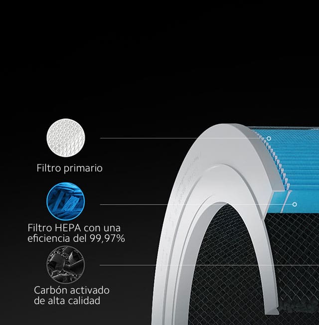 xiaomi-mi-air-purifier-pro-h-filter